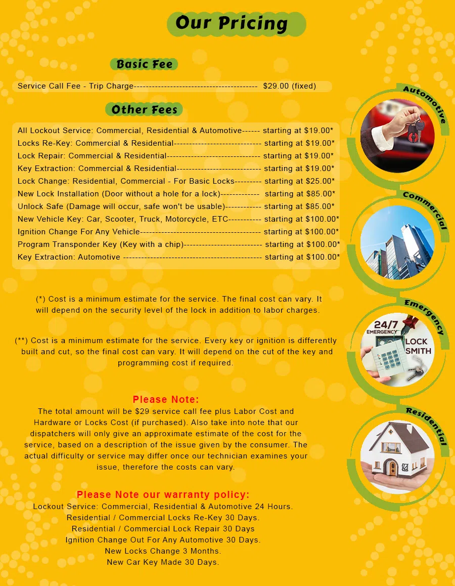 Master Lock Key Store Miami, FL 305-307-5772